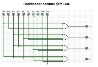 http://www.ticmania.net/1718/sdac10/indexsdac10_ficheiros/image153.jpg